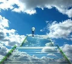 درآمدی بر مبانی عرفان و تصوف در قرآن